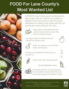 most needed foods
