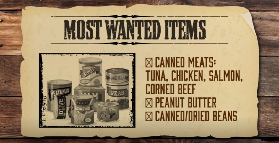 most wanted items canned meats: tuna, chicken, salmon, corned beef peanut butter canned/dried beans
